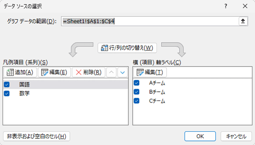 「データソースの選択」が表示されます
