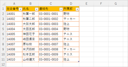 任意の表を表示します