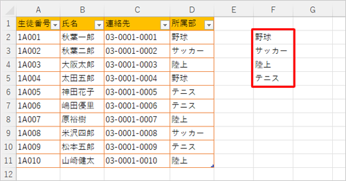 個数を調べたいデータを、任意のセルに入力します