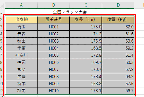 見出し行を含めて、並び替えをしたい範囲を選択します