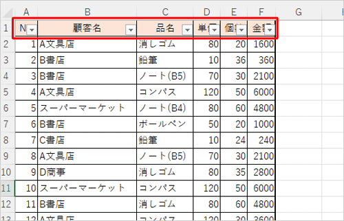 選択した見出し行の各セルに「▼」が表示されたことを確認してください