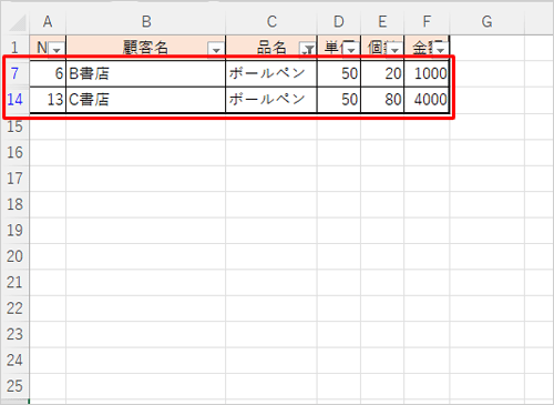選択した値を含む行だけが表示されたことを確認してください