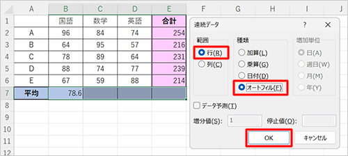 「範囲」欄から連続してコピーする方向「行」をクリックし、「種類」欄から「オートフィル」をクリックして、「OK」をクリックします