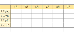 図形が印刷されない状態（一例）