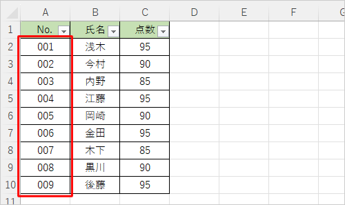 連続データが作成されたことを確認してください