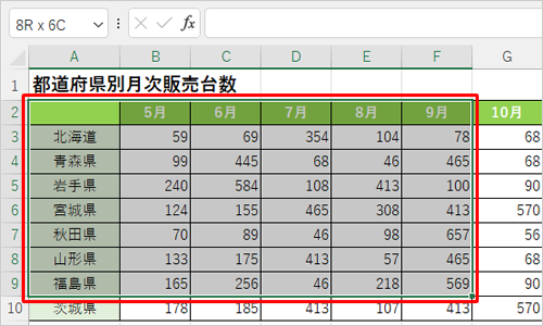 印刷したいセルを範囲選択します