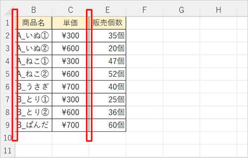 先頭の行や列が非表示になっているシートを表示します