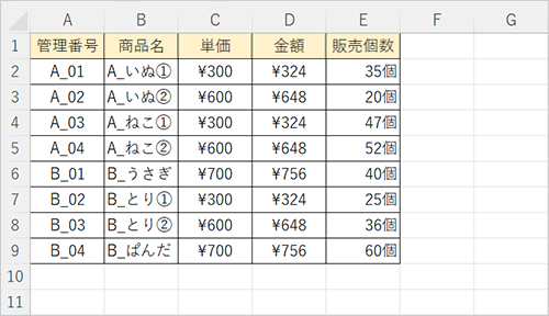 すべて表示された状態