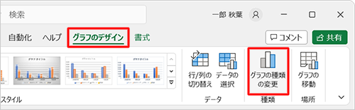 リボンから「グラフのデザイン」タブをクリックし、「種類」グループの「グラフの種類の変更」をクリックします
