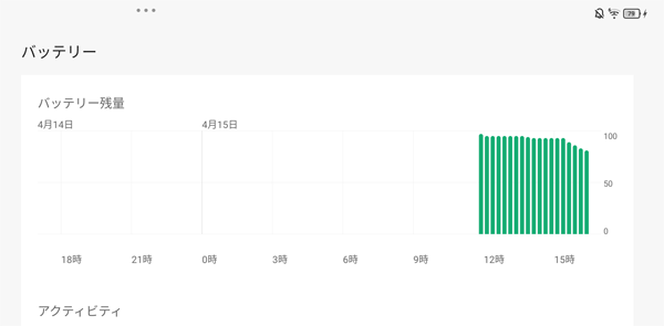 バッテリ残量（一例）