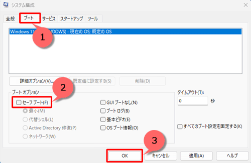 「ブート」タブをクリックし、「ブートオプション」欄から「セーフブート」のチェックを外して、「OK」をクリックします