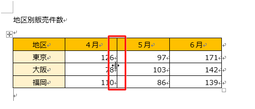文書内に表を作成し、幅を変更したい列の境界線上にマウスポインターを合わせて、マウスポインターが「アイコン」に変わったことを確認します