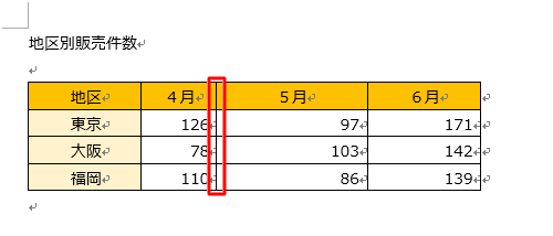特定の列の幅や行の高さが変更できたことを確認してください