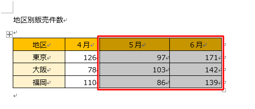 幅を変更したい列をドラッグして範囲選択します