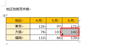 幅を変更したいセルの左下角にマウスポインターを合わせ、マウスポインターが「アイコン」に変わったらクリックします