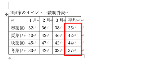 計算式で表計算できたことを確認します