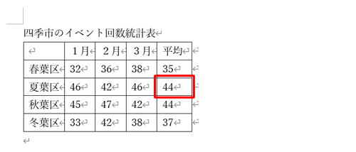 再計算できたことを確認します