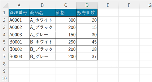 貼り付けオプションボタンが非表示の状態