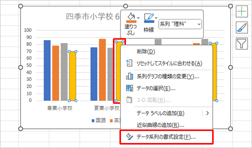 棒グラフの棒を右クリックし、表示された一覧から「データ系列の書式設定」をクリックします