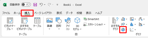 リボンから「挿入」タブをクリックして、「グラフ」グループの「アイコン（円またはドーナツグラフの挿入）をクリックします