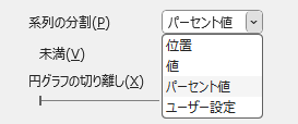 「系列の分割」ボックスでは、「パーセント値」以外に「位置」「値」「ユーザー設定」を選択できます
