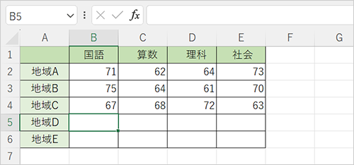 任意の表を表示します