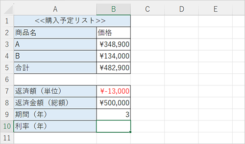 ローンの返済期間や返済額などのデータを入力します