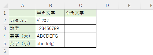 全角文字に変換したい値が入力されているデータを表示します