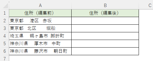 下図のようなデータを入力します