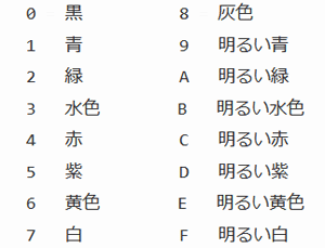 色コードについては、下記の画像を参照してください