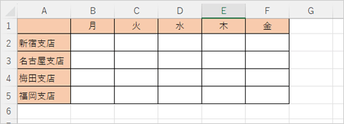 任意の表を作成します