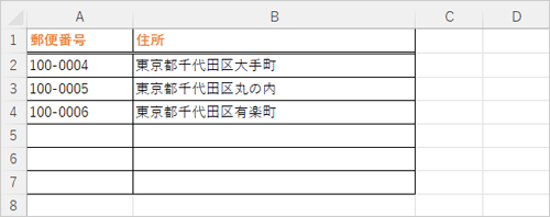 郵便番号を入力する任意の表を表示します