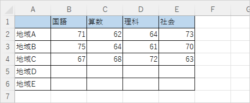 任意の表を表示します