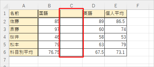 セルに入力されている数式と値のデータが削除されたことを確認してください
