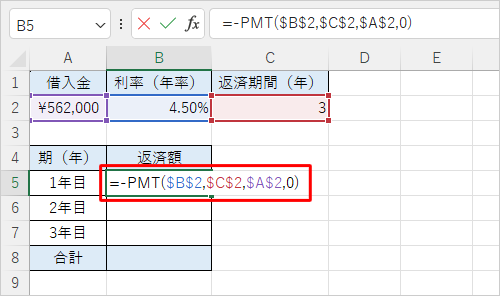 セルB5をダブルクリックし、各セルの行番号と列番号に「$」を付けて、絶対参照に変更します。また、数式の先頭に「-」を付けて、正の数に修正します