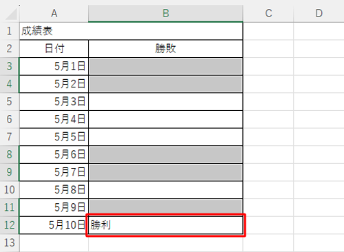 セルが選択されている状態で、文字や数値などのデータを入力して、「Ctrl」キーを押しながら「Enter」キーを押します