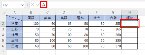 「順位」を求めるセル「H2」をクリックし、「アイコン」（関数の挿入）をクリックします