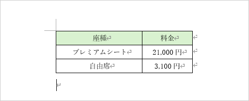 表中の文字位置が変更されたことを確認してください
