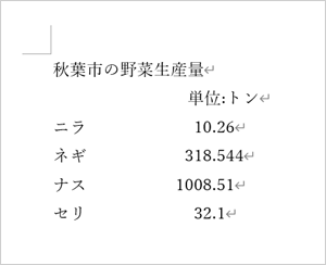小数点揃え設定後