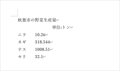 文書中の小数点揃えが解除されたことを確認してください
