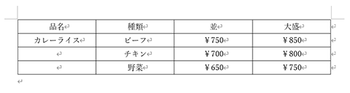 文書中に表を作成します