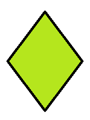 内側のみ変更した状態