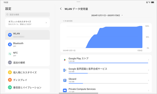 選択した期間の総データ使用量と、その内訳が表示されます