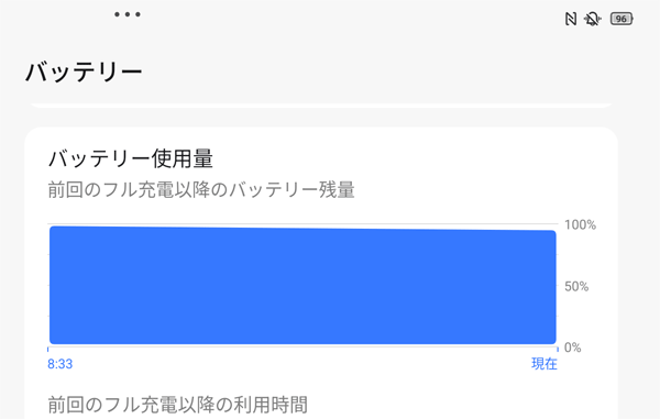バッテリー使用量（一例）
