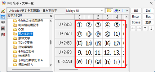 右側に選択したカテゴリの文字一覧が表示されるので、任意の文字をクリックします