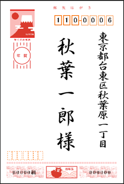 表面の差出人が非表示