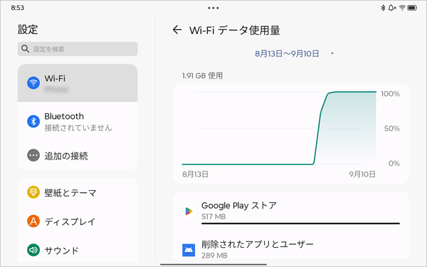 最後 補足 WiFiデータ使用量