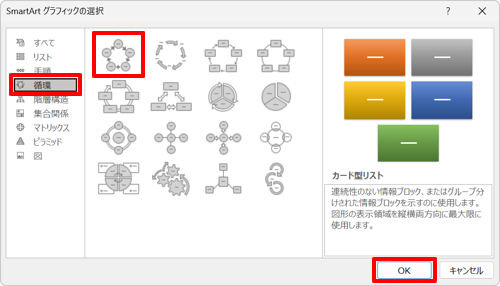 基本の循環