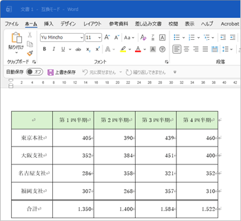 任意のWordファイルを開いた時（一例）