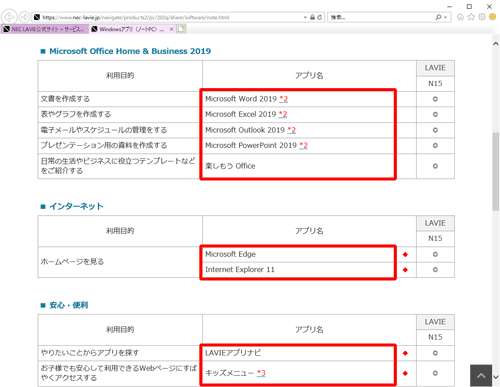 「Windowsアプリ一覧」の「アプリ名」を確認します